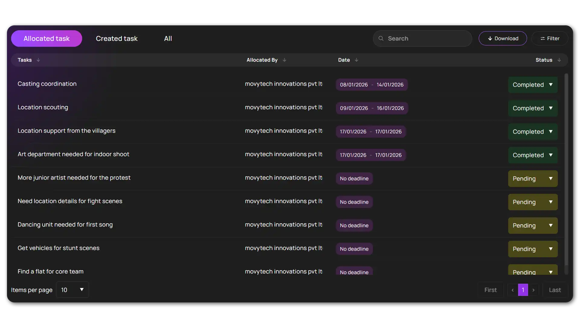 Task workflow visibility